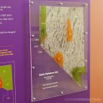 Exhibits & Museums Application Example
