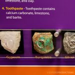Exhibits & Museums Application Example