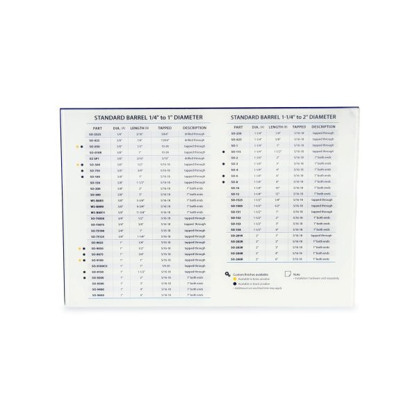 Gyford Demo Kit_Back